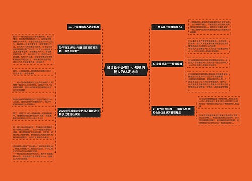 会计新手必看！小规模纳税人的认定标准