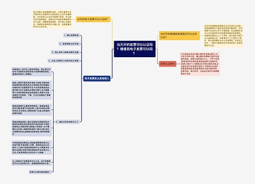 当天开的发票可以认证吗？增值税电子发票可以吗？