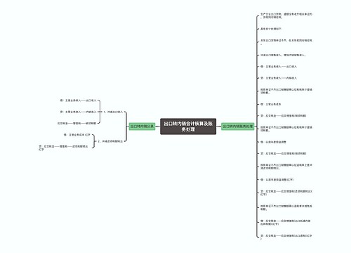 出口转内销会计核算及账务处理