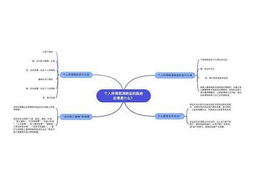 个人所得税滞纳金的账务处理是什么？