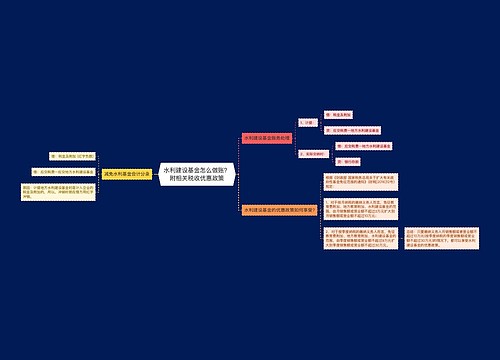 水利建设基金怎么做账？附相关税收优惠政策