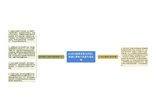 etc的过路费发票怎样取？附通行费电子发票开具流程