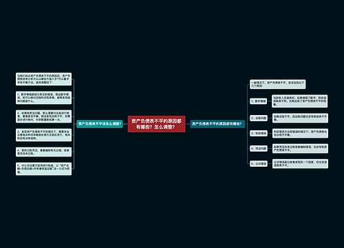 资产负债表不平的原因都有哪些？怎么调整？