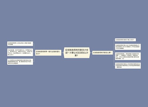 应收账款周转天数多少合适？计算公式应该怎么计算？