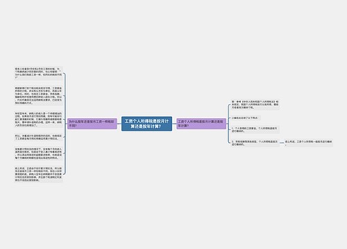 工资个人所得税是按月计算还是按年计算？
