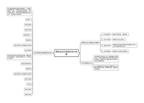 建筑业应付账款的会计核算