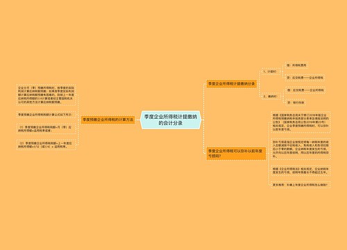 季度企业所得税计提缴纳的会计分录