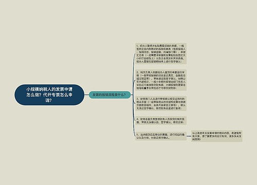 小规模纳税人的发票申请怎么做？代开专票怎么申请？