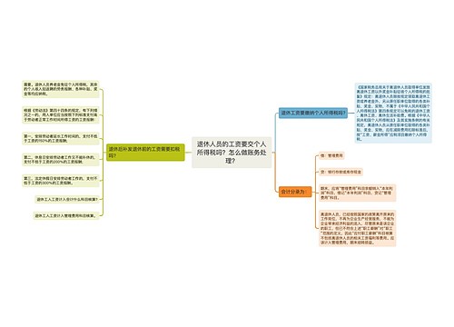 退休人员的工资要交个人所得税吗？怎么做账务处理？