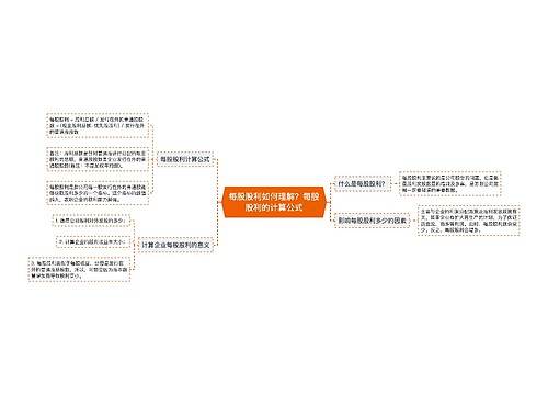 每股股利如何理解？每股股利的计算公式