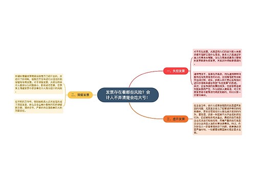 发票存在着哪些风险？会计人不弄清楚会吃大亏！