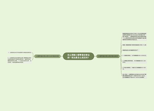 怎么理解小额零星经营业务？税法是怎么规定的？