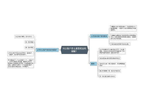 对公账户怎么提取现金和做账？