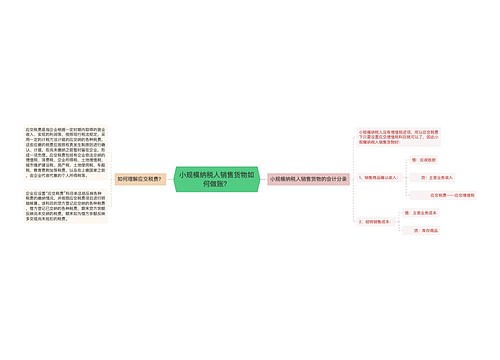 小规模纳税人销售货物如何做账？