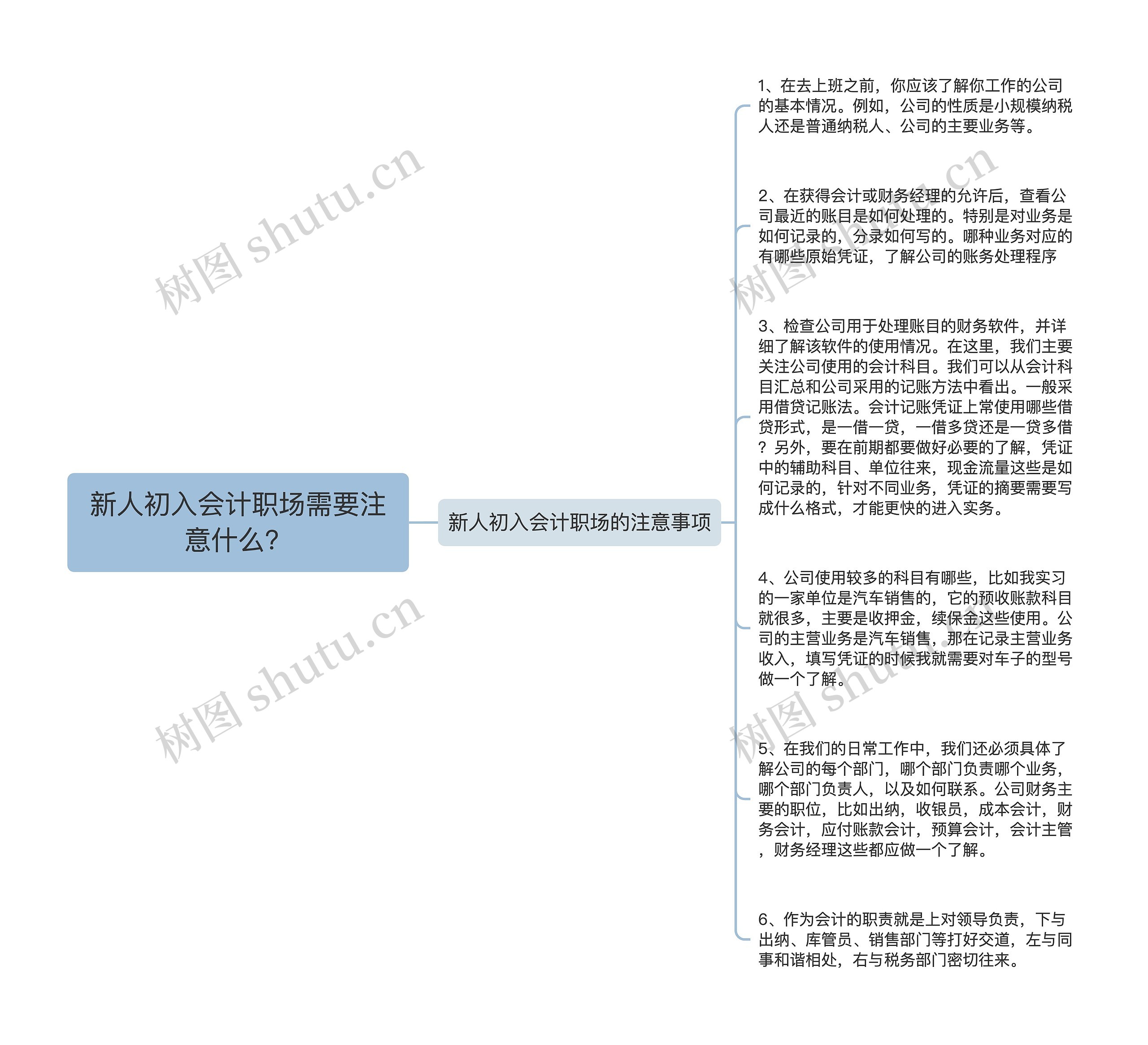 新人初入会计职场需要注意什么？