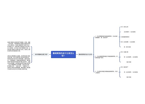 缴纳契税的会计分录怎么写？