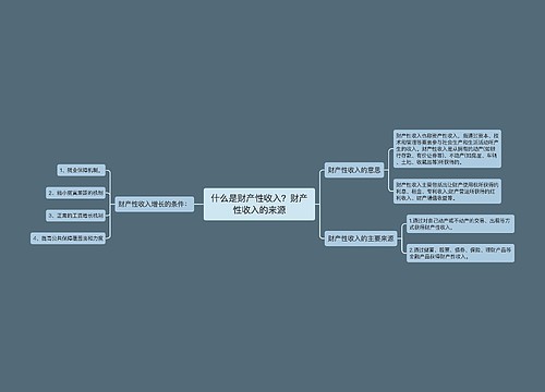 什么是财产性收入？财产性收入的来源