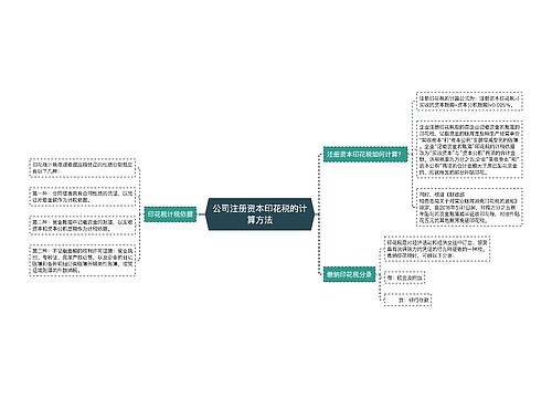 公司注册资本印花税的计算方法