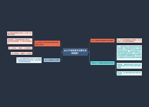 出口不退税是否还要交进项税额？