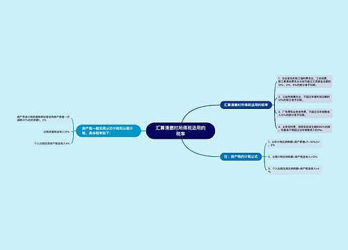 汇算清缴时所得税适用的税率