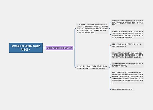 取得境外所得如何办理纳税申报？