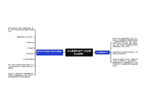 什么是固定资产？折旧额怎么核算？