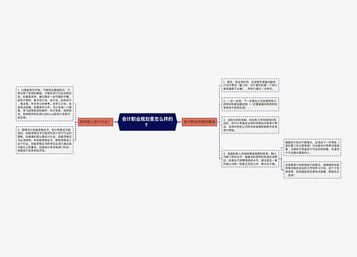 会计职业规划是怎么样的？