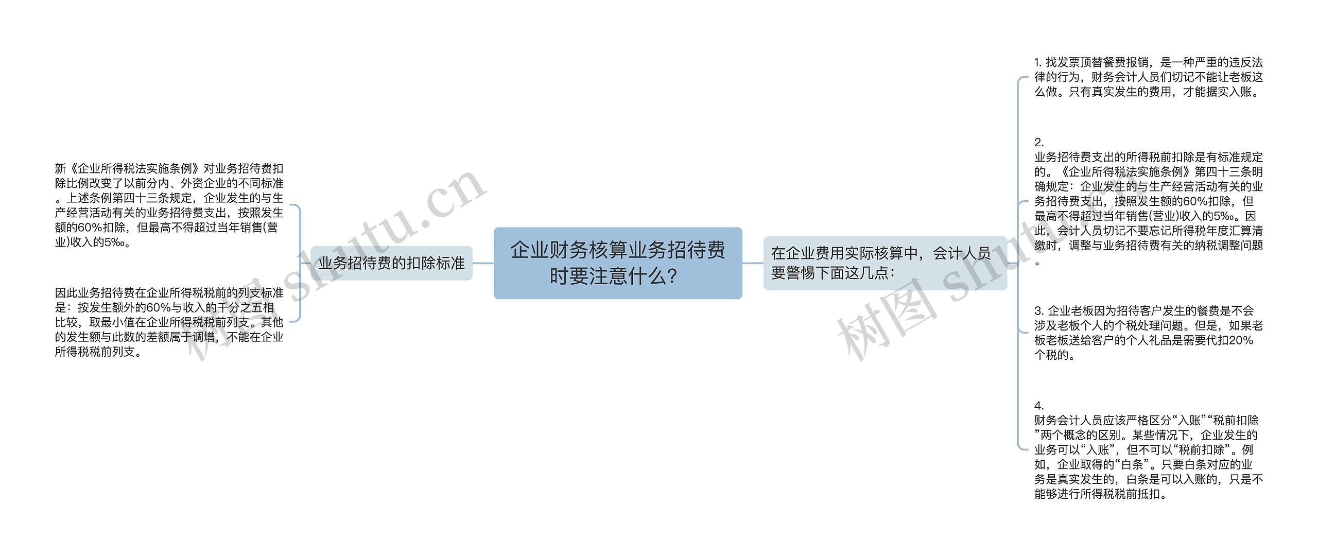 企业财务核算业务招待费时要注意什么？