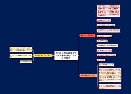 技术服务费应该怎么做账呢？通讯服务费会计应该怎么做账？