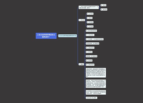 工业企业的库存商品怎么结转成本？