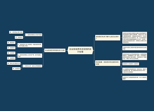 企业实收资本涉及到的会计处理