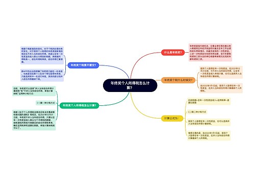 年终奖个人所得税怎么计算？