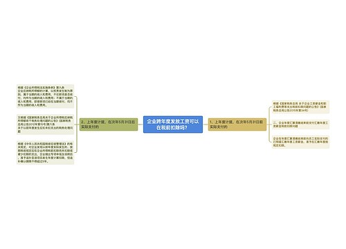 企业跨年度发放工资可以在税前扣除吗？