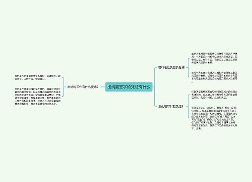 出纳能签字的凭证有什么