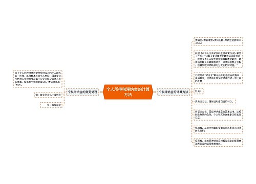 个人所得税滞纳金的计算方法