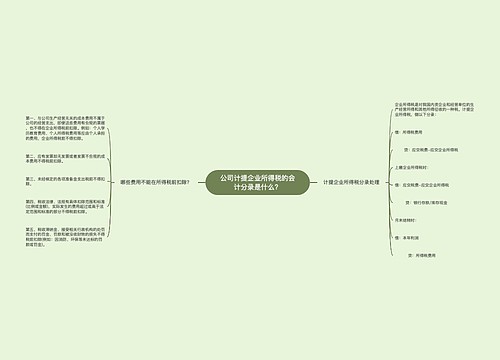 公司计提企业所得税的会计分录是什么？