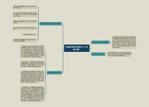 目标利润分析是什么？如何计算？