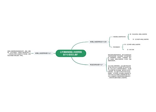 公司缴纳城镇土地使用税会计分录怎么做？思维导图