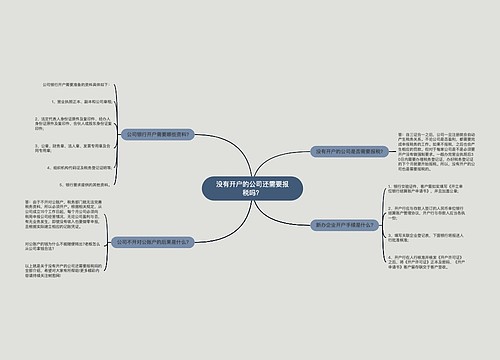 没有开户的公司还需要报税吗？