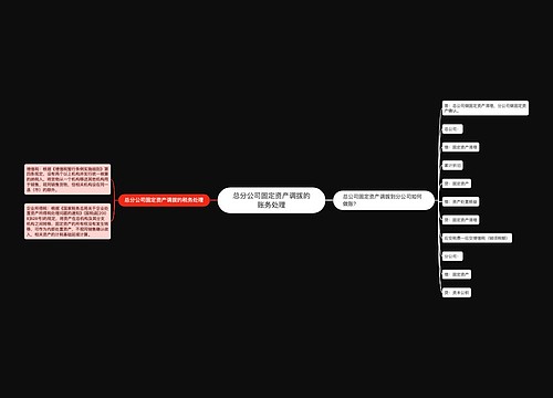 总分公司固定资产调拨的账务处理