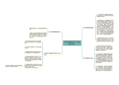 不动产租赁是什么？包含哪些内容？