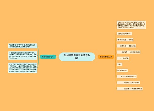 附加税预缴会计分录怎么做？