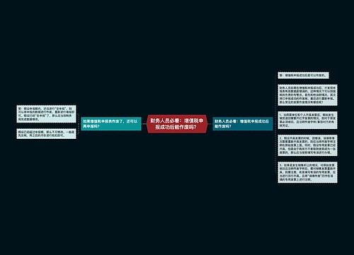 财务人员必看：增值税申报成功后能作废吗？