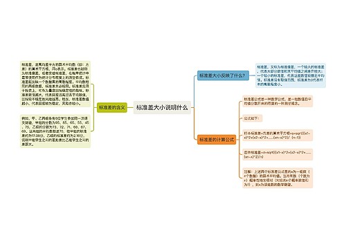 标准差大小说明什么