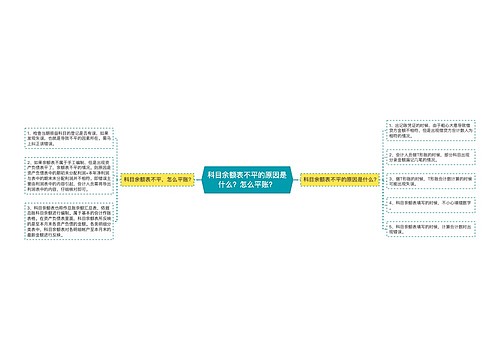 科目余额表不平的原因是什么？怎么平账？