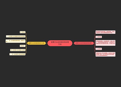 发票已认证未抵扣的处理方法