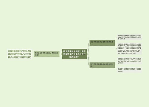 研发费用如何做账？用于研发购买的设备怎么进行账务处理？