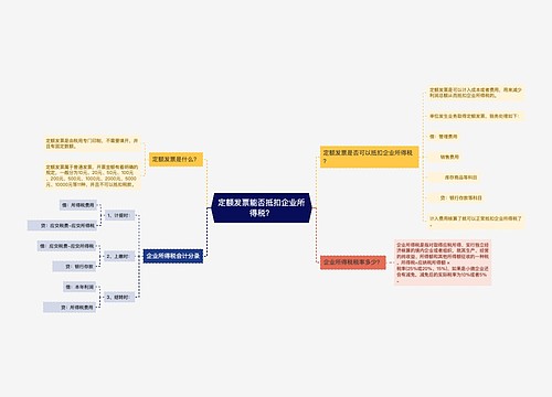 定额发票能否抵扣企业所得税？