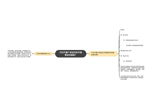 代扣代缴个税返还的手续费如何做账？