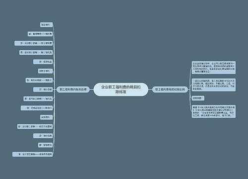 企业职工福利费的税前扣除标准